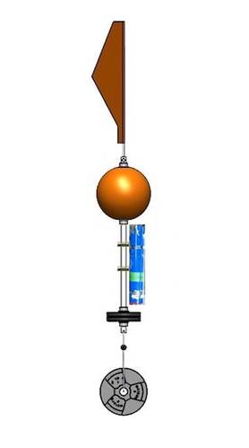 Figure 5. A STEM Lander carries an OpenCTD to 1km depth and back.  Lifesavers release an expendable drop weight for a return trip to the surface. An Arduino data logger records time synchronized Conductivity-Temperature-Depth data as the STEM Lander glides through the water column down and back again. (Graphic by Global Ocean Design.)