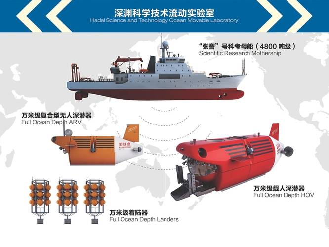 (Image: Professor Cui Weicheng, Shanghai Ocean University)